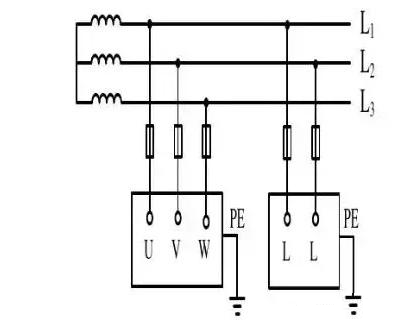 The necessity and regulatory requirements of N-PE connection in off grid state of hybrid inverters
